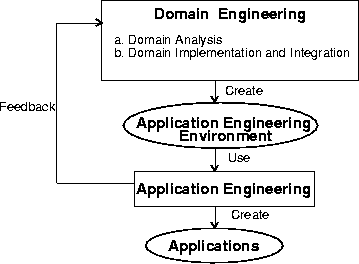\begin{figure}\epsfig{file=fast.ps,width=3.5in}\protect\end{figure}