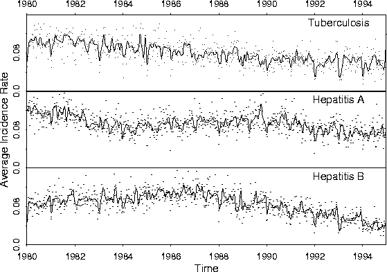 \begin{figure}
\centerline{\psfig{figure=US.3.new1.ps,width=5.0in,height=3.5in}}
\protect \end{figure}